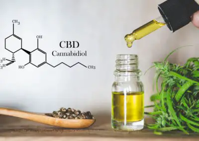 A Comprehensive Guide on How to Sell CBD Online: Tips and Strategies for Effective CBD Marketing and Advertising
