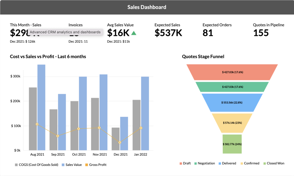 ZOHO-project-management