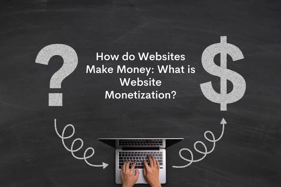 How Do Websites Make Money: What Is Website Monetization