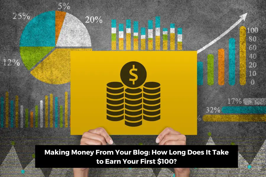 Making-Money-From-Your-Blog