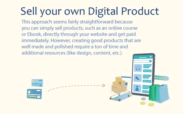 Sell Your Own Digital Product