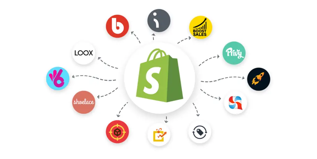 Create Shopify apps