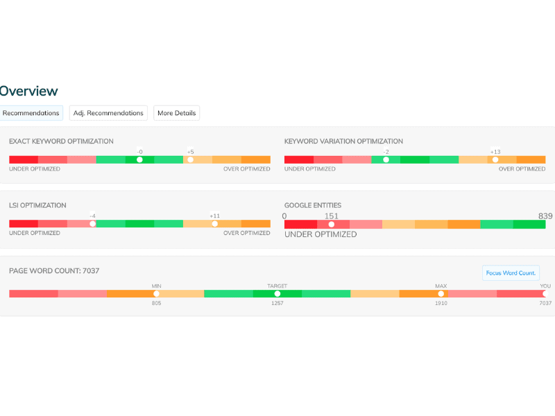 PageOptimzer Pro overview Dashboard