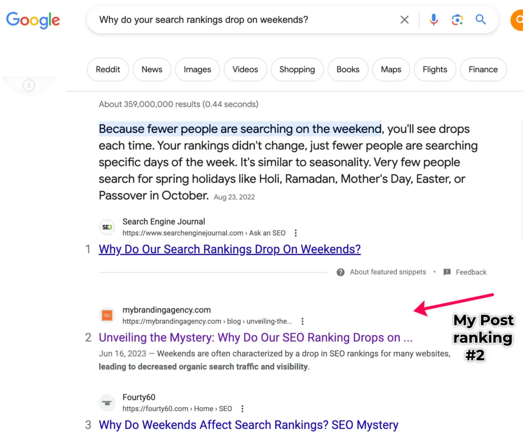 Why do your search rankings drop on weekends?