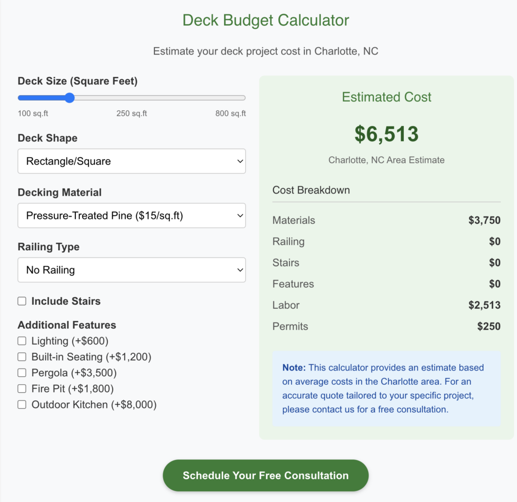 Deck Budget Calculator