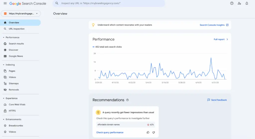 Google.com search console