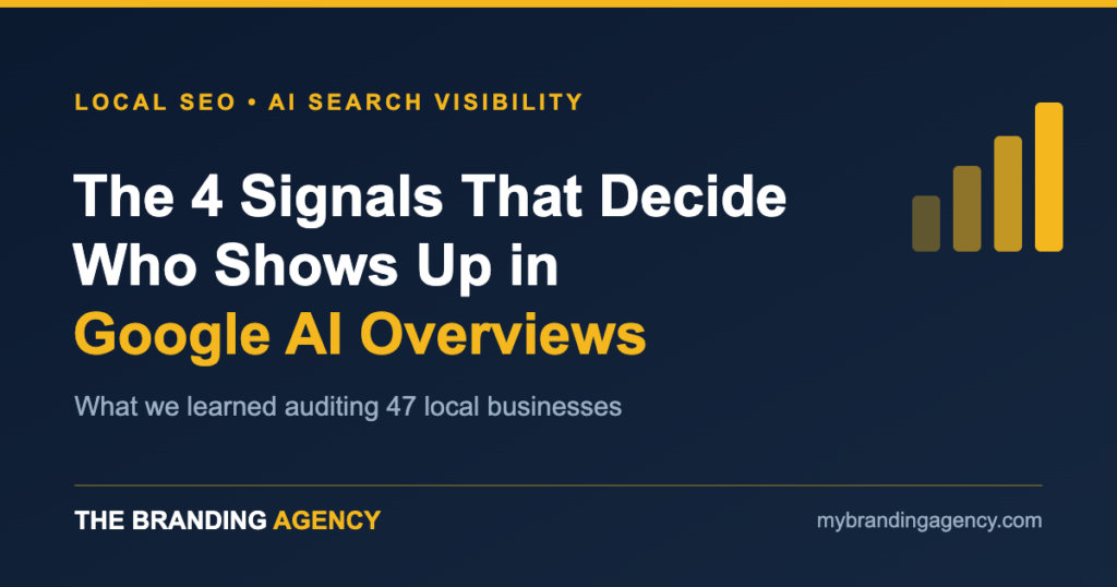 The Branding Agency: the 4 signals that decide who shows up in Google AI Overviews
